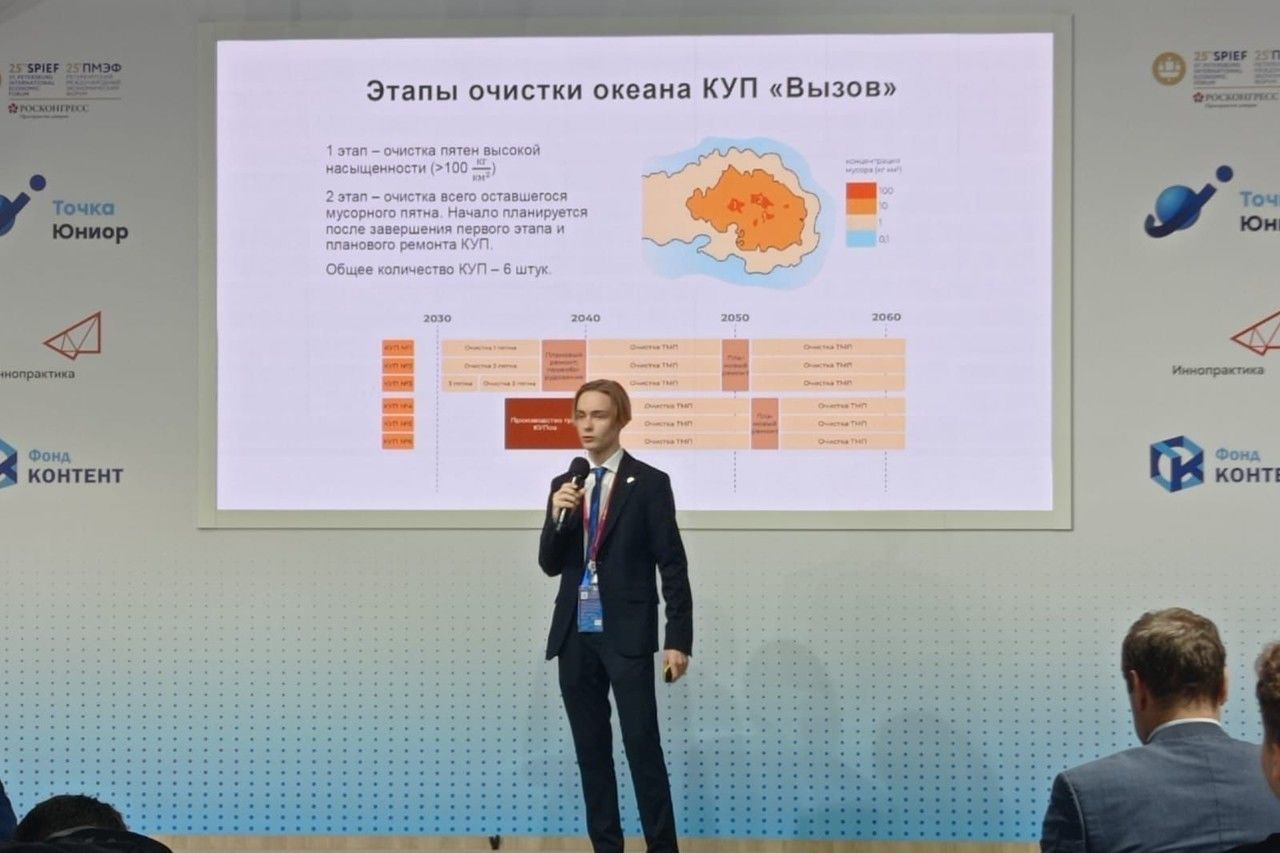 Инвестиции в стартапы и молодые проекты в россии