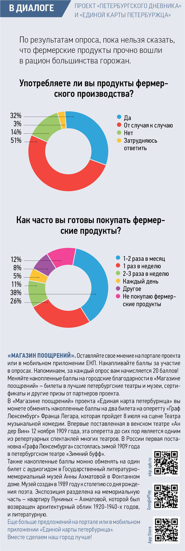 Лучшие позы для зачатия: позиции, чтобы быстрее забеременеть