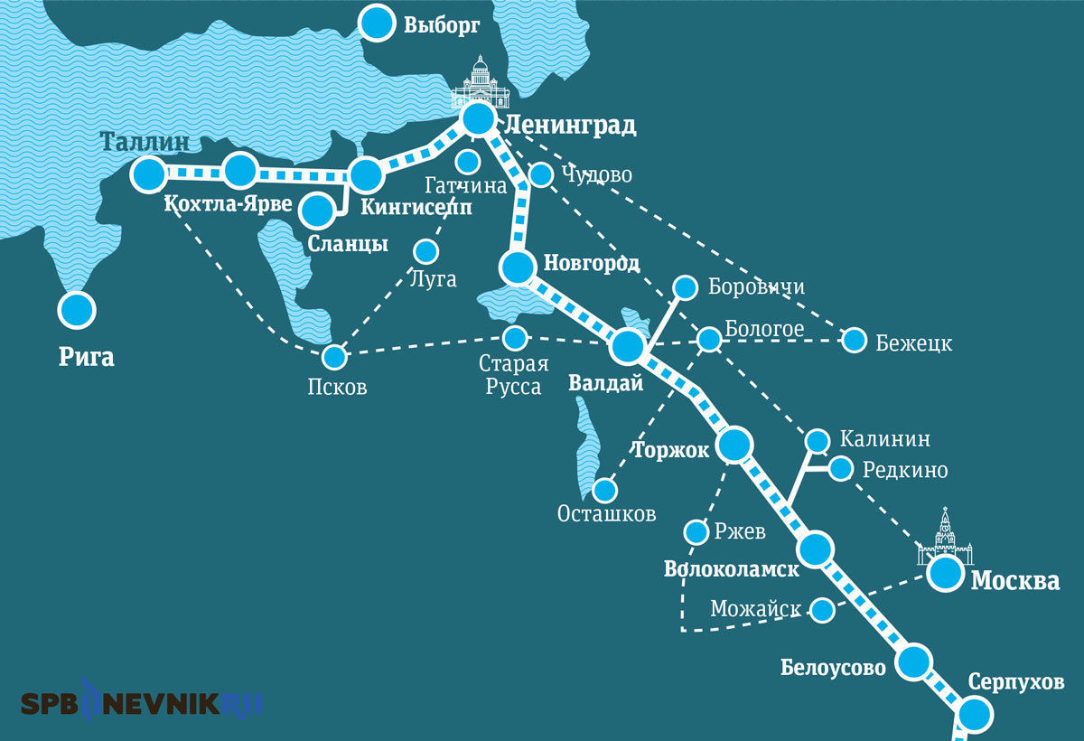 Как в Ленинград пришел газ