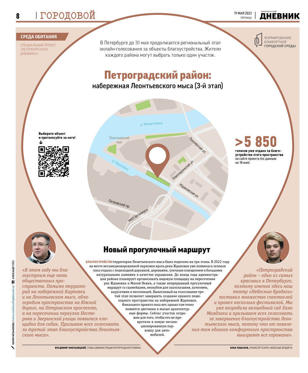 Онлайн-голосование за объекты благоустройства: Петроградский район