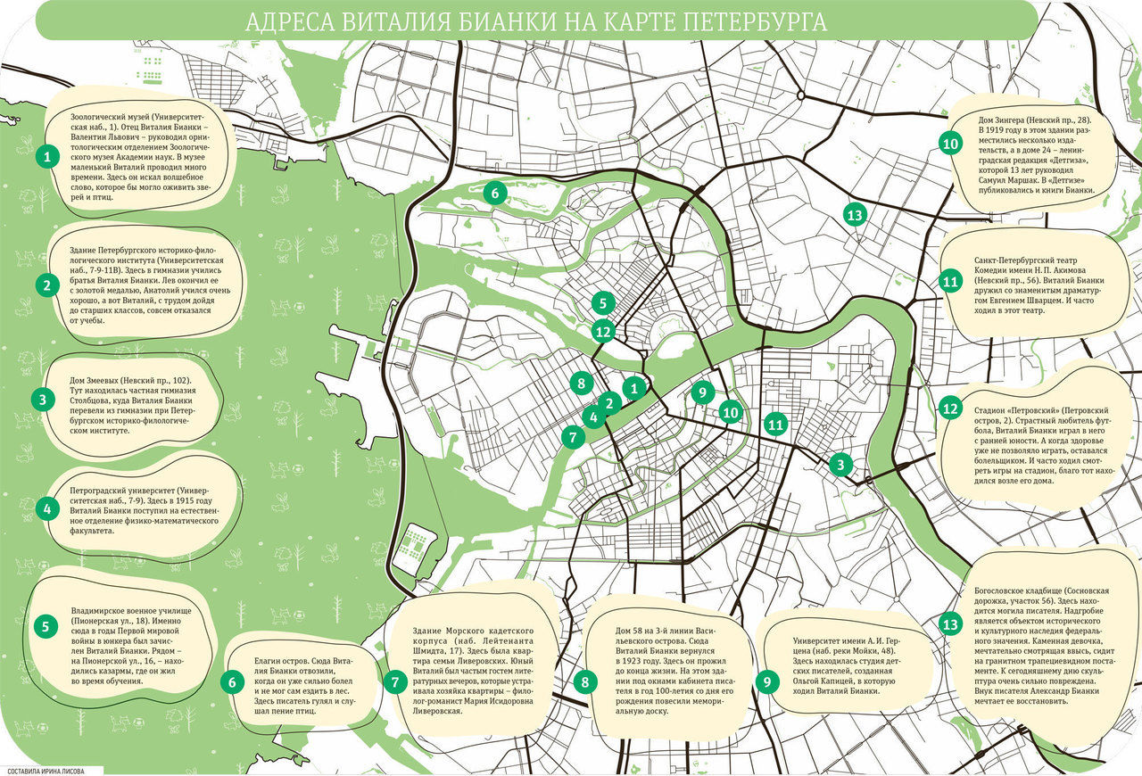 Адреса Виталия Бианки на карте Петербурга