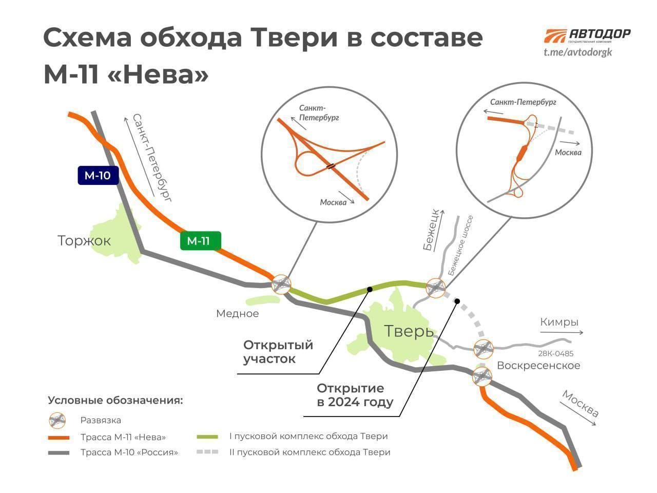 Открыто движение на первом этапе Северного обхода Твери на трассе М-11  «Нева»