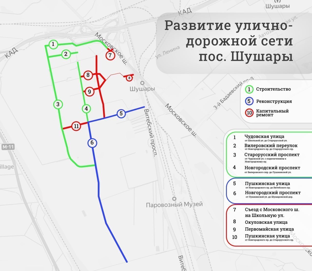 В Шушарах четыре дороги получат капитальный ремонт