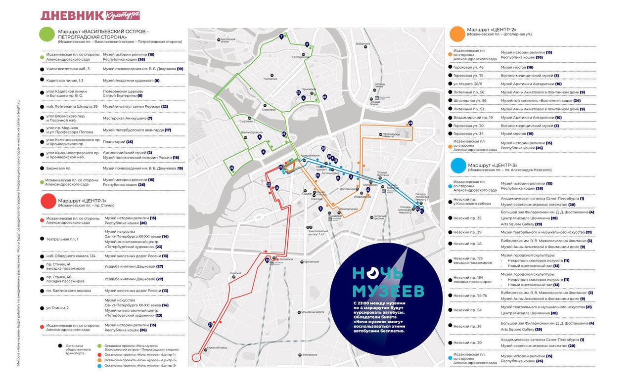 Петербург ждет «Ночь музеев» | 17.05.2024 | Санкт-Петербург - БезФормата